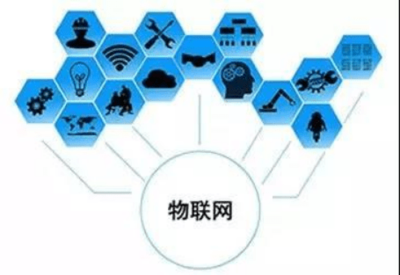 物联网技术服务 网络工程与数字媒体技术的融合机遇